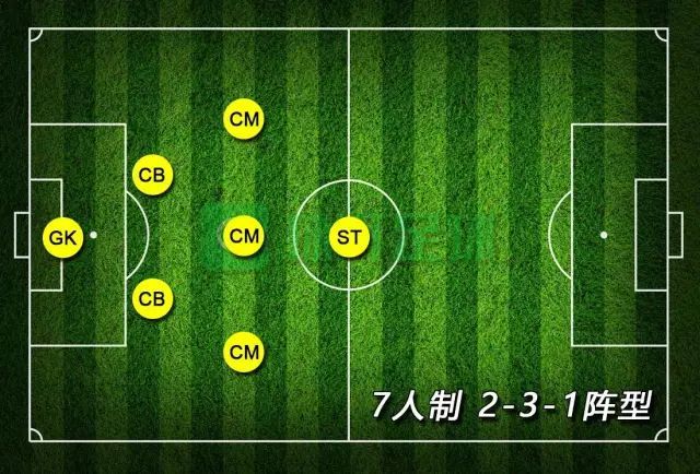 攻守平衡持续优化表现稳定